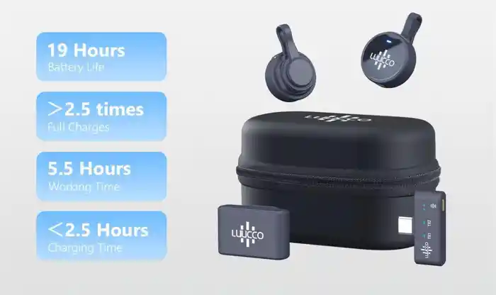 LUUCCO AirWave Pro – Wireless Lavalier Microphone Combo